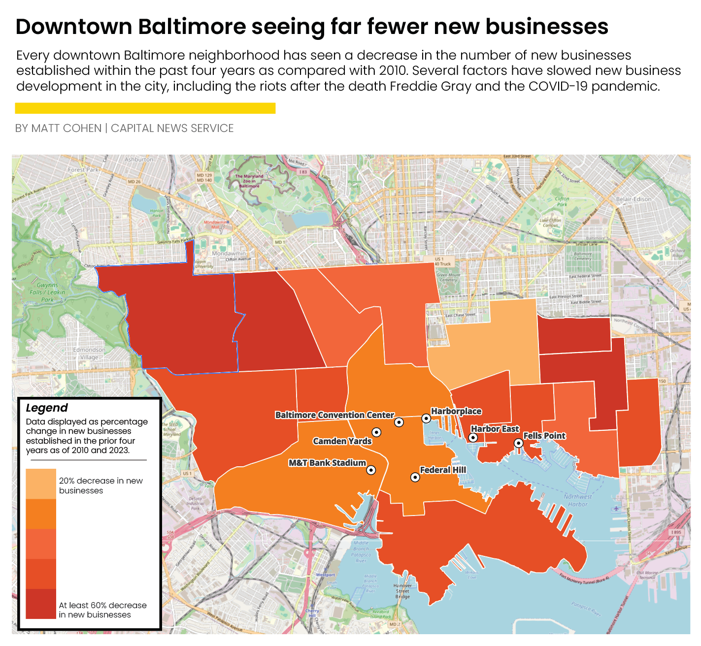 Downtown Baltimore seeing far fewer new businesses. Map of downtown Baltimore neighborhoods showing the percent change in new businesses from 2010 to 2023. All neighborhoods experienced declines, with many areas around Camden Yards, Harborplace, and Fells Point showing decreases of 60% or more in new business establishments.